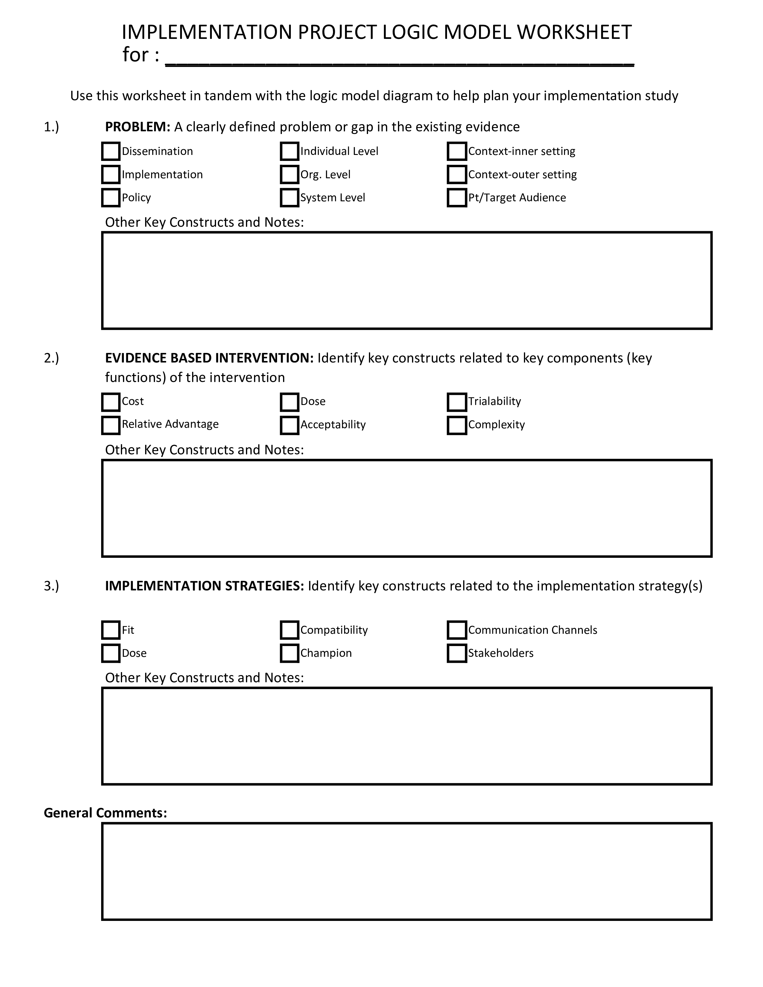 Plan – Dissemination Implementation